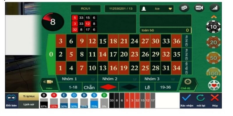 Đôi điều về Roulette là gì ?